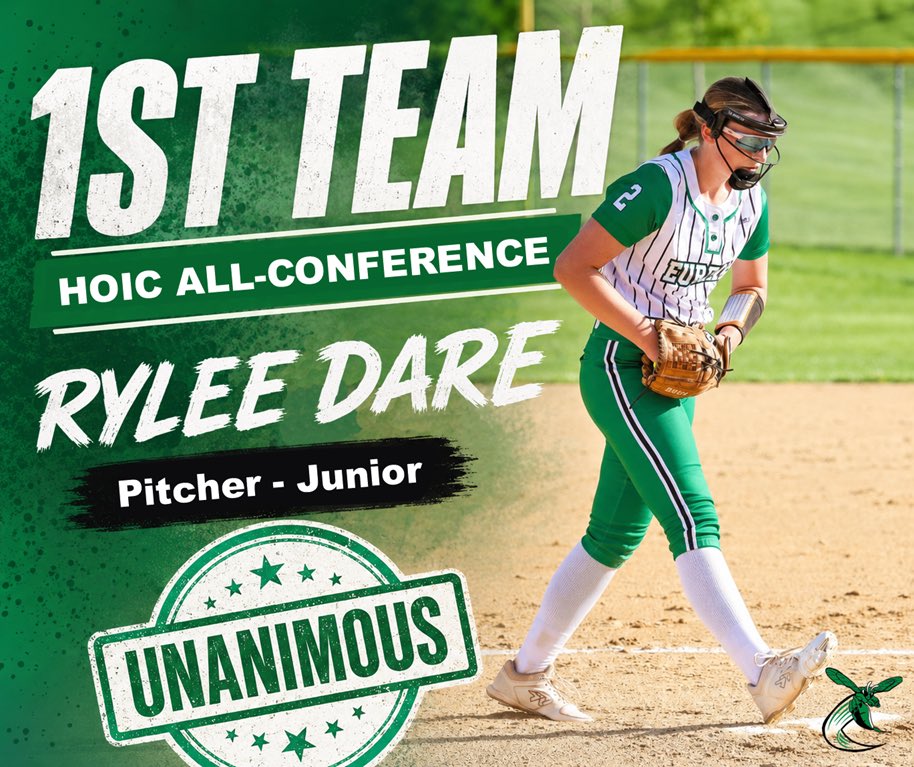 RyleeDare27's tweet photo. High School season came to an end last week. I could not be more proud of my team and what we accomplished this year! 

- Regional Champs and 20+ wins for the first time in 10 years
- School record - strikeouts in a single season (224)
- 1st team All-Conference - Unanimous https://t.co/hipHBaJFDf