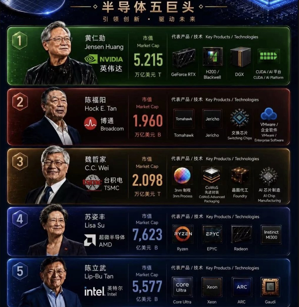 0x鸣人 tweet media