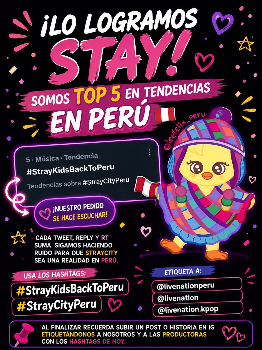 StrayKidsPeru_'s tweet photo. Stay nuevamente logramos ser tendencia ☺️💗🫶
Esta vez logramos el TOP 5 ✨️🇵🇪
Felicidades Stay de Perú 💗
Manifestamos que se haga realidad nuestra meta de tener el
STRAYCITY EN PERÚ
#StrayKidsBackToPeru
#StrayCityPeru https://t.co/HU39FrJA4A