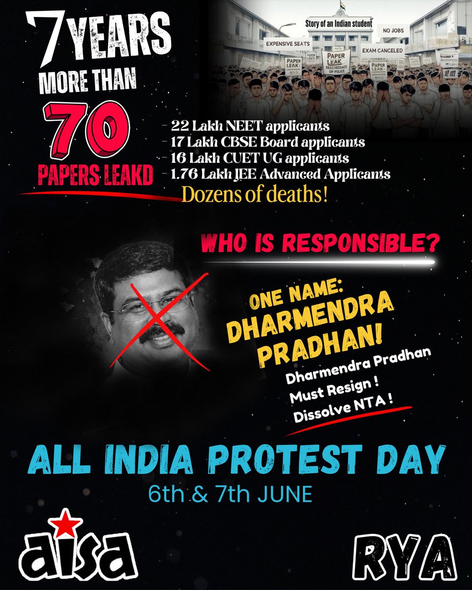 ryaindia's tweet photo. 70+ paper leaks in 7 years!
And Dharmendra Pradhan continue to be the Education Minister, without accountability, without punishment.
The youth are committing suicide because of corrupt BJP government.

Observe All India Protest Day
6th and 7th June

#RYA https://t.co/NbKvlFgngb