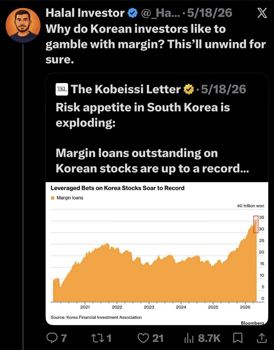 _HalalTrader_'s tweet photo. Leverage finally getting unwound. Good, this’ll prime us for the next leg higher InshaAllah. https://t.co/riCVhhhoGR