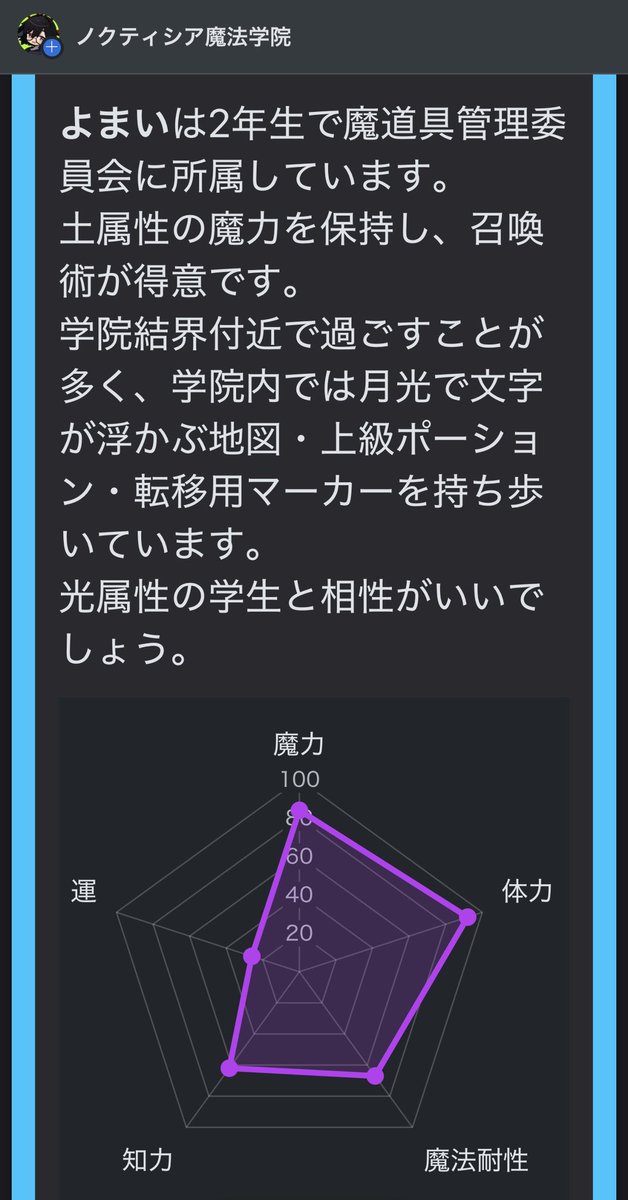 YOMAIZM's tweet photo. これ、夜な夜なこっそりポーション（アルコール）飲んでバレそうになったら転移で逃げるってのしてるでしょ…好き。
運悪いから捕まって怒られるまでがワンセット

#ノクティシア魔法学院 
https://t.co/ASgyKSc5qq https://t.co/IHGKA67BWG