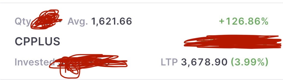 INDOGLOBALDESK's tweet photo. #Cpplus is just Doing Crazy stuff.. i didn't expect that this stock will move up like this from 2800 to 3600 in just 4days, added few more qty at 3000, Avg price around 1600rs.. I suggested this stock on my when it was trading at 1600-1700rs..Am in Good profit in this..So added my Profit Screenshot below, I don't like to this, But just for Some people,who ever thinks am fake.