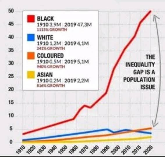squareleg89's tweet photo. @AfricaisBlack https://t.co/zG57XjTNcA