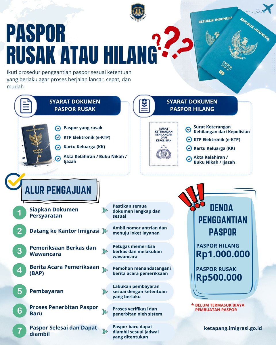 imigrasiktp's tweet photo. Paspor rusak atau hilang? Jangan panik, Sobat Mido! 😊

Khusus penggantian paspor hilang/rusak, siapkan dokumen lengkap &amp; TIDAK PERLU daftar via aplikasi M-Paspor ya! Langsung datang ke kantor. 📄✈️

Info selengkapnya: https://t.co/0qjiDkQnyV
#DirjenImigrasi #ImigrasiUntukRakyat https://t.co/JCPdlTIflX