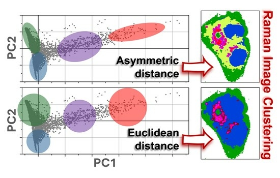 Applsci tweet picture