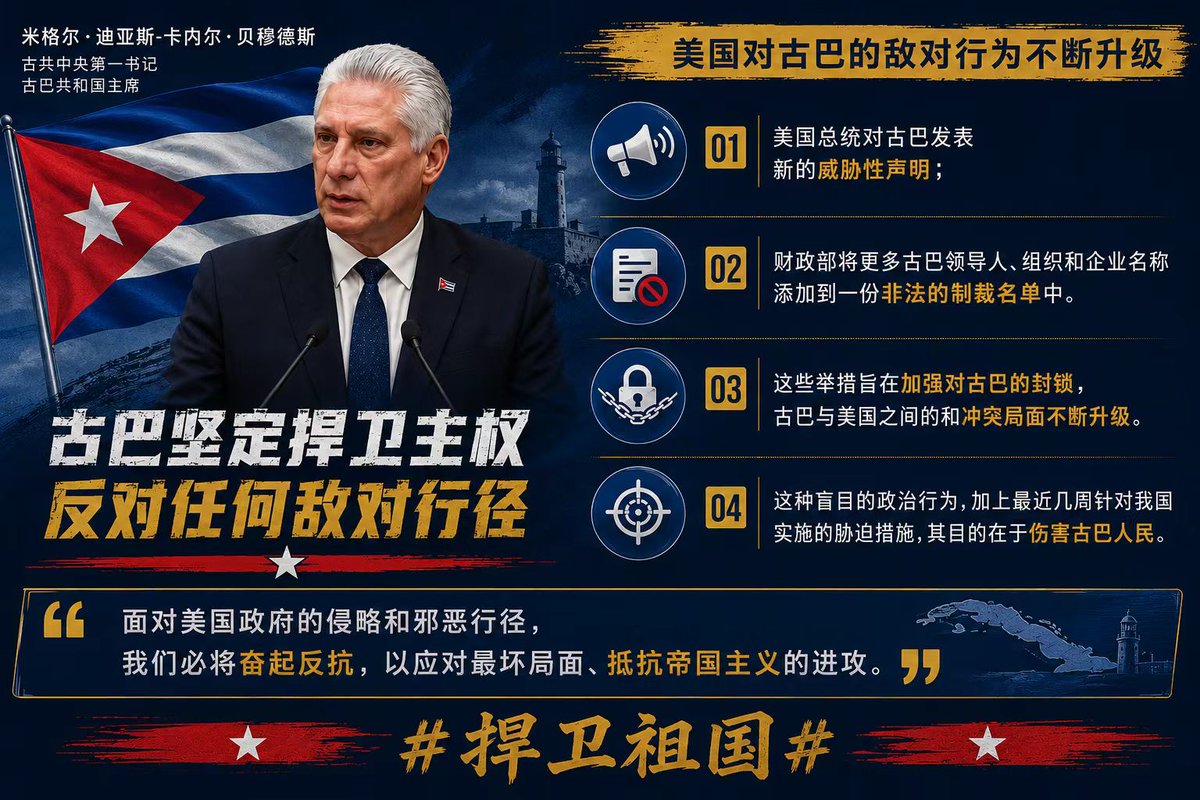 AlbertoBlancoS's tweet photo. 🇨🇺 美国针对古巴的敌对行径仍在不断升级，其采取的新威胁和胁迫措施旨在加紧封锁并损害古巴人民的利益。古巴将继续捍卫其主权、独立以及决定自身未来的权利。

#要古巴不要封锁 https://t.co/GIVhcQRok9