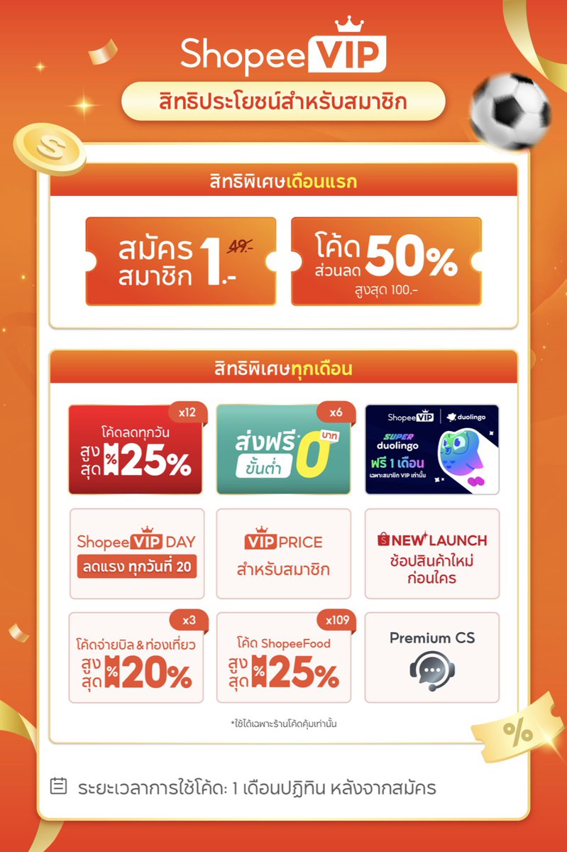 forfeidt's tweet photo. สมัคร Shopee VIP แค่ 1.- (เฉพาะเดือนแรก) 
ยกเลิกได้ตลอดเวลา 

📍ฟรี! ChatGPT Go 3 เดือน
📍โค้ดลด Mall 25% ลดสูงสุด 2,500.-
📍ดีลเด็ด 20.- ทุกวันที่ 20
📍โค้ดลดสูงสุด 50%, 30% และ อีกมากมาย

สมัครตรงนี้ : https://t.co/djA72OcsPb

#ShopeeTH #ShopeeVIP #ดีลเด็ด #ShopeeVIPday https://t.co/zx1ix9COd2