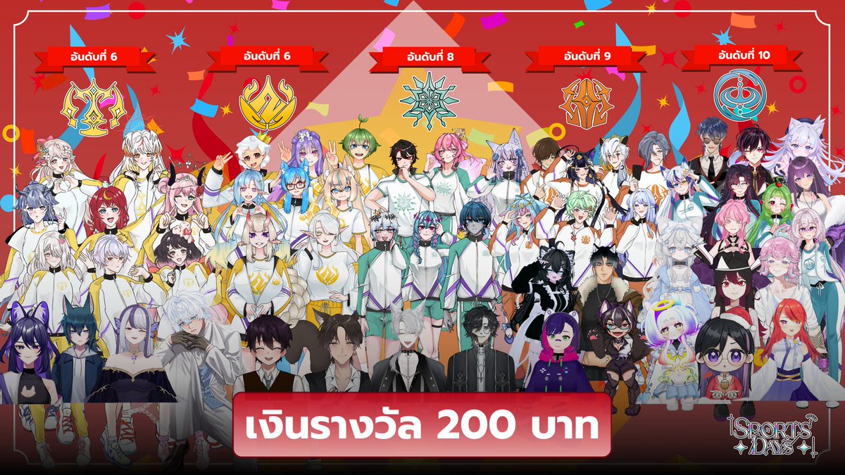 PAres_Spacedog's tweet photo. รางวัลและอันดับ 6-10 

ถึงแม้จะไม่เป็นรางวัลใหญ่แต่ทุกๆคนก็สร้างเรื่องราวให้ได้สนุกไปด้วยกันอยากมากมาย 
โดยอันดับที่ 6 ร่วมคือบ้าน Lumiren และ Pyrelan
อันดับที่ 8 Glacien
อันดับที่ 9 Terrathorn
และอันดับที่ 10 Aquiven

เจเจ้จึงมีรางวัลปลอบใจเป็นเงินรางวัล 200 บาท💙 https://t.co/VMdGYFLf4r