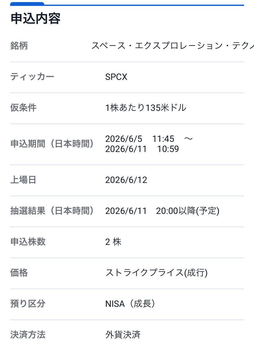 TQQQハンターになる24歳 tweet media