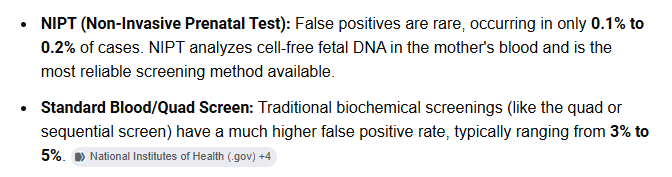 DaBullStandard's tweet photo. @TRHLofficial I would hope they followed the standard recommendation to get an NIPT, rather than just abort because initial screen was positive https://t.co/CgqHviTQoq