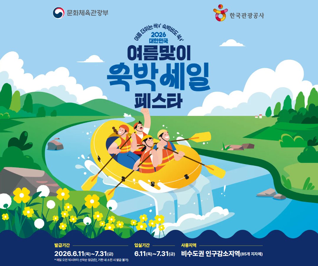 no_sale_no_life's tweet photo. 2026 여름맞이 숙박세일페스타

발급기간 : 6.11 - 7.31 (매일 오전 10시)
입실기간 : 6.11 - 7.31
사용지역 : 비수도권 인구감소지역(85개 지자체)

강원 고성군, 삼척시, 양구군, 양양군, 영월군, 정선군, 철원군, 태백시, 평창군, 홍천군, 화천군, 횡성군
경남 거창군, 고성군, 남해군, 밀양시, 산청군, 의령군, 창녕군, 하동군, 함안군, 함양군, 합천군
경북 고령군, 문경시, 봉화군, 상주시, 성주군, 안동시, 영덕군, 영양군, 영주시, 영천시, 울릉군, 울진군, 의성군, 청도군, 청송군
대구 군위군, 남구, 서구  
부산 동구, 서구, 영도구
전남 강진군, 고흥군, 곡성군, 구례군, 담양군, 보성군, 신안군, 영광군, 영암군, 완도군, 장성군, 장흥군, 진도군, 함평군, 해남군, 화순군
전북 고창군, 김제시, 남원시, 무주군, 부안군, 순창군, 임실군, 장수군, 정읍시, 진안군
충남 공주시, 금산군, 논산시, 보령시, 부여군, 서천군, 예산군, 청양군, 태안군
충북 괴산군, 단양군, 보은군, 영동군, 옥천군, 제천시