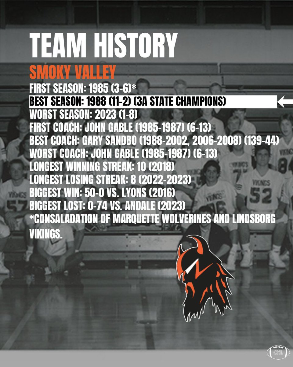 CKLFootball's tweet photo. TEAM HISTORY - SMOKY VALLEY ⚔️
📸 Photo Credit: @KSHSAA 📸
@USD400SVHS https://t.co/95DbZlQXhQ
