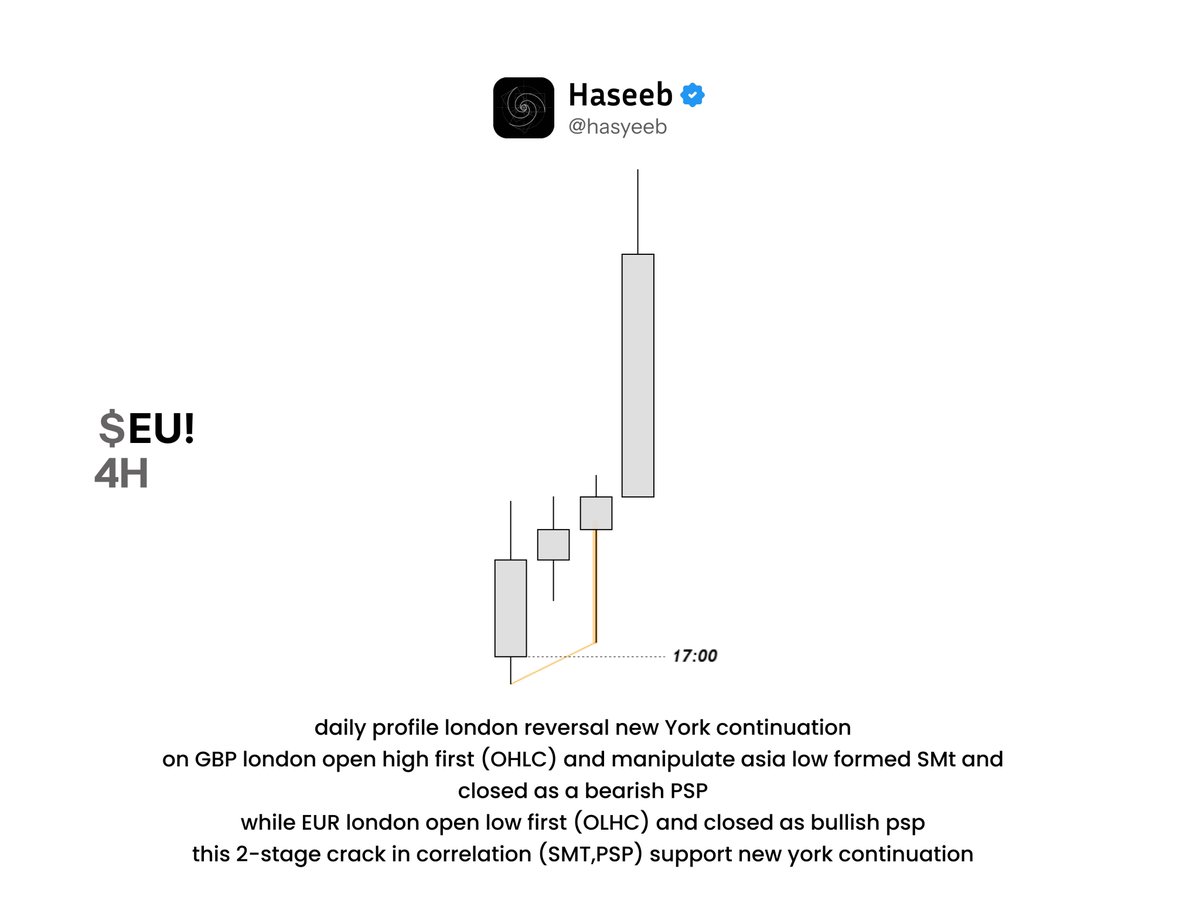 Hasyeeb's tweet photo. $EU! 4RR https://t.co/hE4DJnbctY