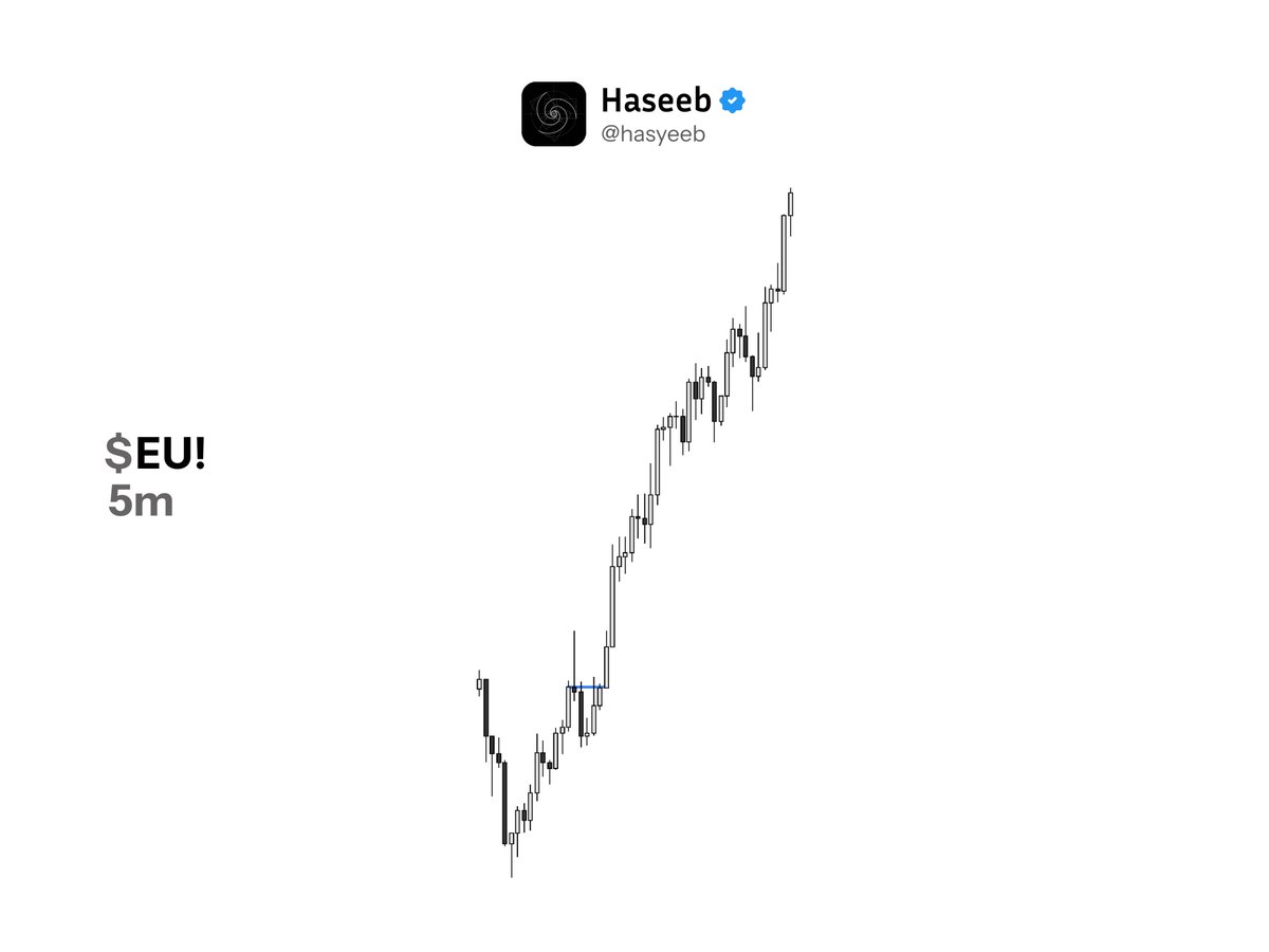 Hasyeeb's tweet photo. $EU! 4RR https://t.co/hE4DJnbctY