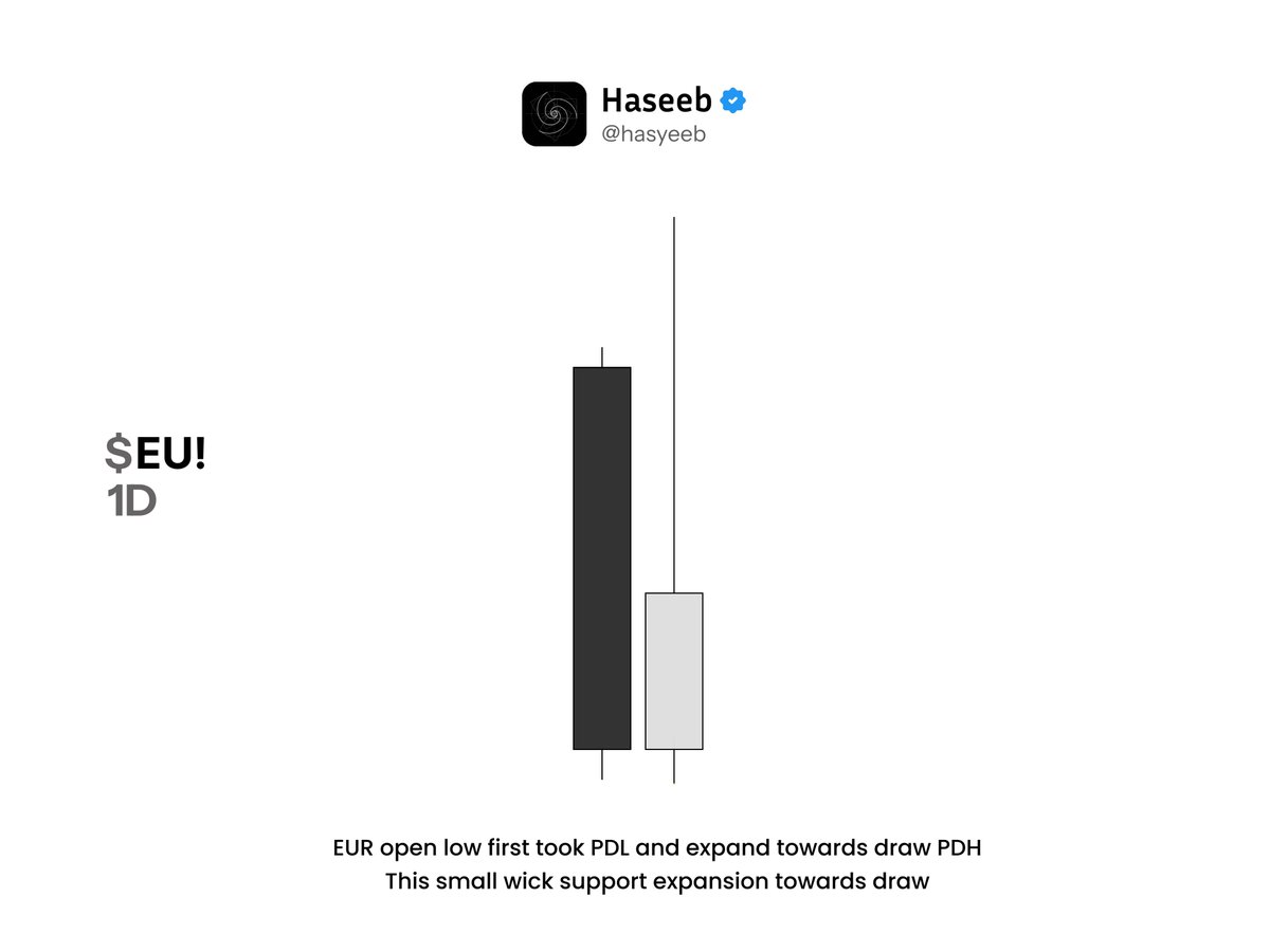 Hasyeeb's tweet photo. $EU! 4RR https://t.co/hE4DJnbctY