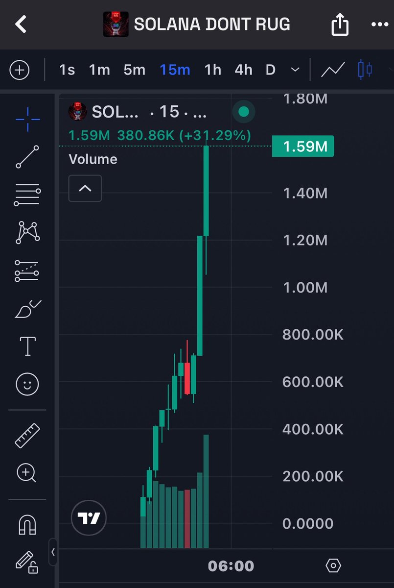 HODL_zilla's tweet photo. Forget hypotheticals—watch what happens when collective belief meets bullish momentum. 
$SOLDONTRUG to the moon! 🌔🚀📉 #Solanamemecoins #coingecko #pumpfun #CryptoCommunity #Ftp https://t.co/Fw0A9pOj2B