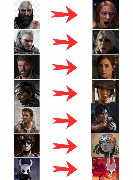 SmallEngineKarl's tweet photo. @SonySantaMonica There are so many great games with female leads.
Simply replacing male leads with your sloppy corpo check list is sad.
I, along with many others will not financially support this shit. https://t.co/FiRXSvjCH0