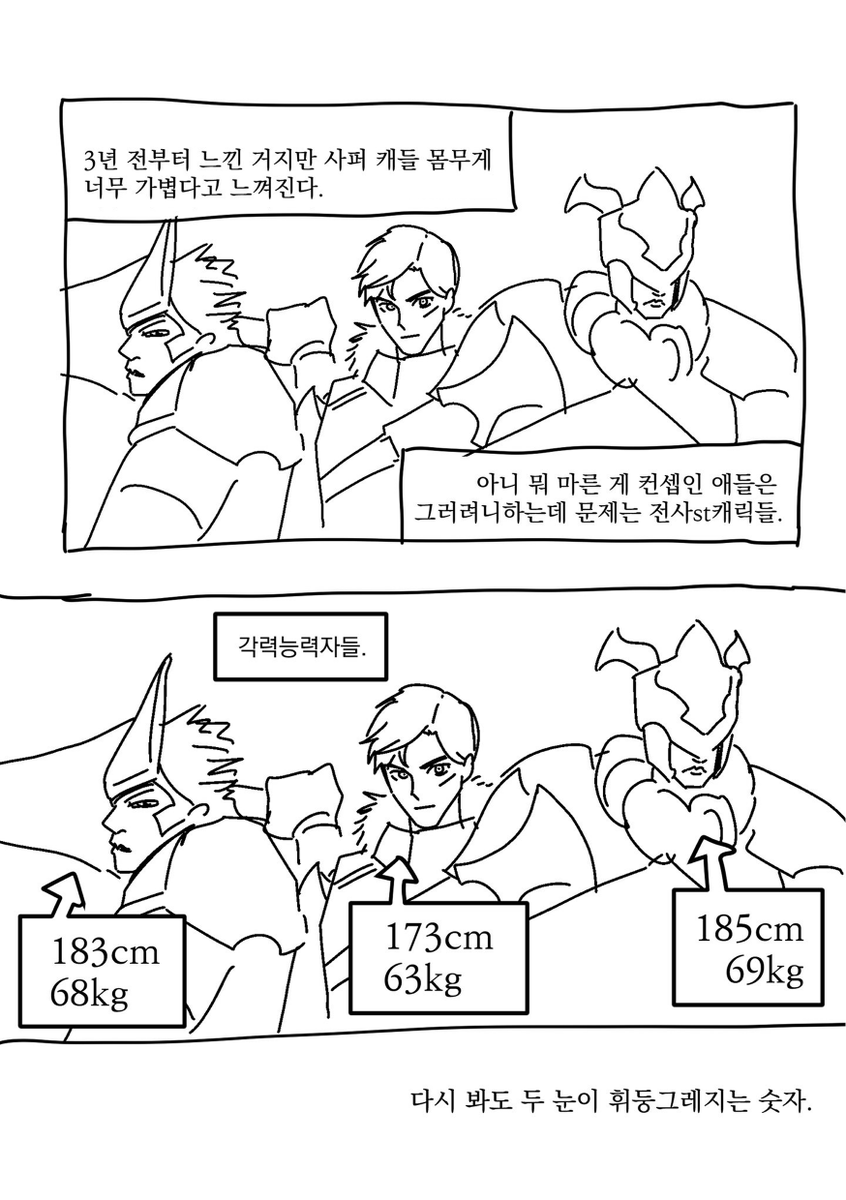 DoGo1454940's tweet photo. 낙서북 편집하면서 재업함  
삼창 몸무게에대해서 https://t.co/wcFNe80F4h