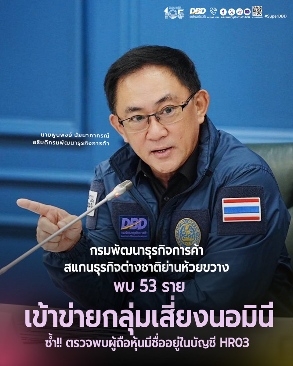 RelationDBD's tweet photo. กรมพัฒนาธุรกิจการค้า สแกนธุรกิจต่างชาติย่านห้วยขวาง
พบ 53 ราย เข้าข่ายกลุ่มเสี่ยงนอมินี ซ้ำ!! ตรวจพบผู้ถือหุ้นมีชื่ออยู่ในบัญชี HR03
.
อ่านต่อได้ที่... https://t.co/StD0ITaHEA
#กรมพัฒนาธุรกิจการค้า 
#กระทรวงพาณิชย์ 
#MOCThailand https://t.co/6VCkOZVvcc