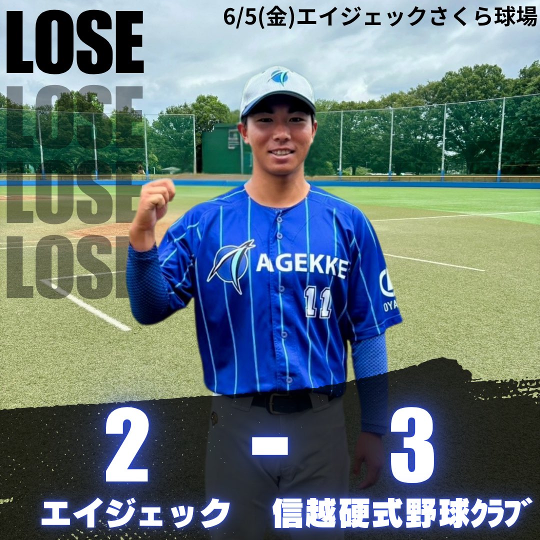 agkbaseball's tweet photo. 【試合速報⚾️6/5(金)OP戦】

#信越硬式野球クラブ
000 000  120｜3
000 000 020｜2
#エイジェック

先発 #神山陽登 が気迫のこもった投球で7回1失点の好投を魅せる👊

それに応えたい打線は、8回 #髙橋樹 #恋田孝一朗 のタイムリーで2点をあげる🤝

しかし、反撃及ばす2-3で敗戦。 https://t.co/MQDONOVYt2