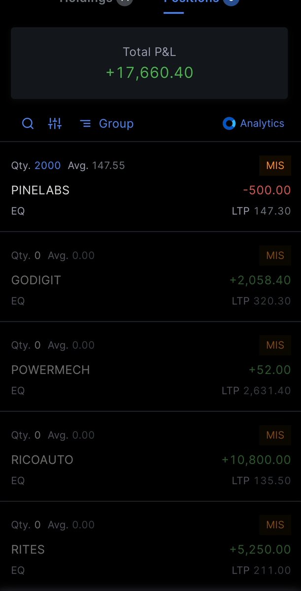 Stocksbinge's tweet photo. @TheTradeScout My positions. Following ur path. https://t.co/TzyXEjItVf