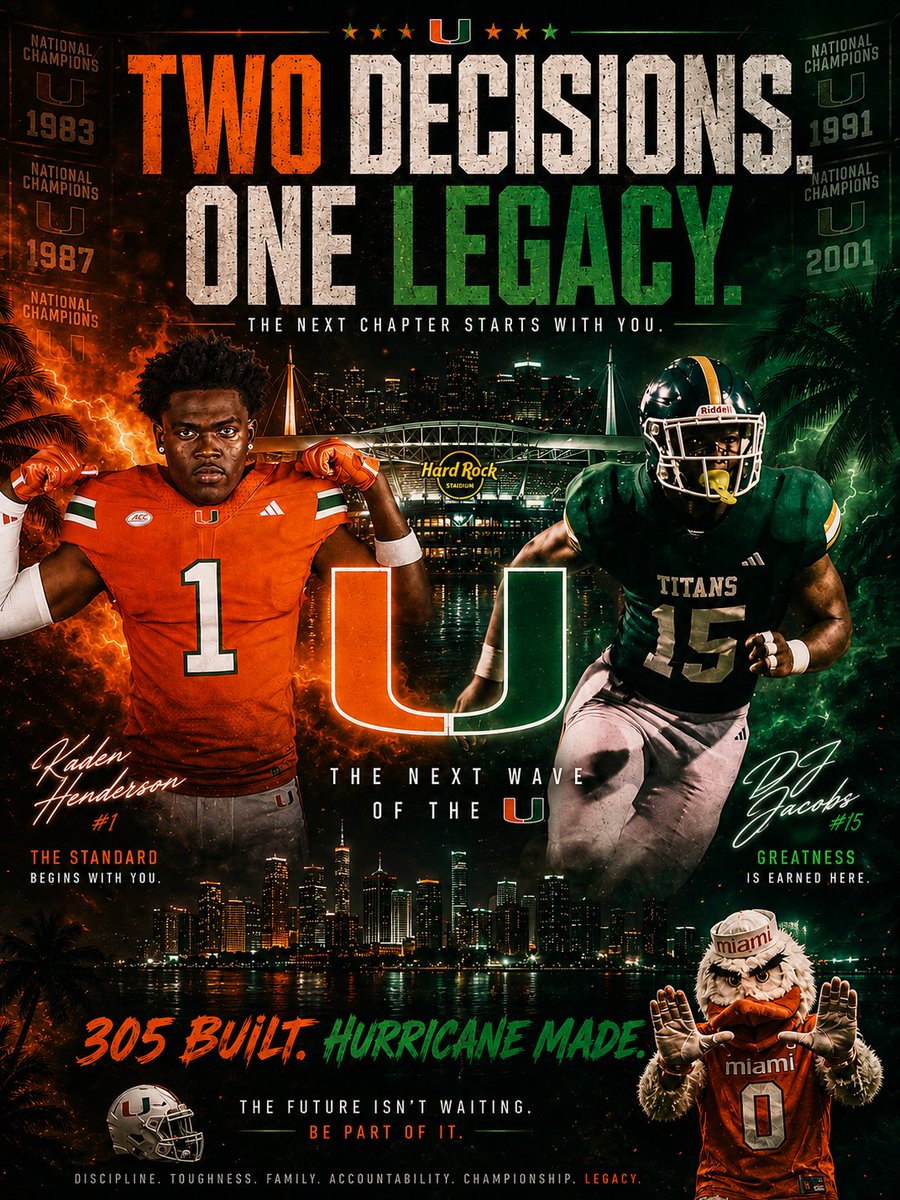 RiseOfTheU's tweet photo. At Miami, you're not joining a team.

You're joining a brotherhood.

You're becoming part of a legacy that lives forever.

Two Decisions. One Legacy. 🌪️🟠🟢

#GoCanes #TheU #MiamiHurricanes #CanesFootball #AllAboutTheU #BuiltInThe305 #CanesNation https://t.co/Zo7zLcwvER