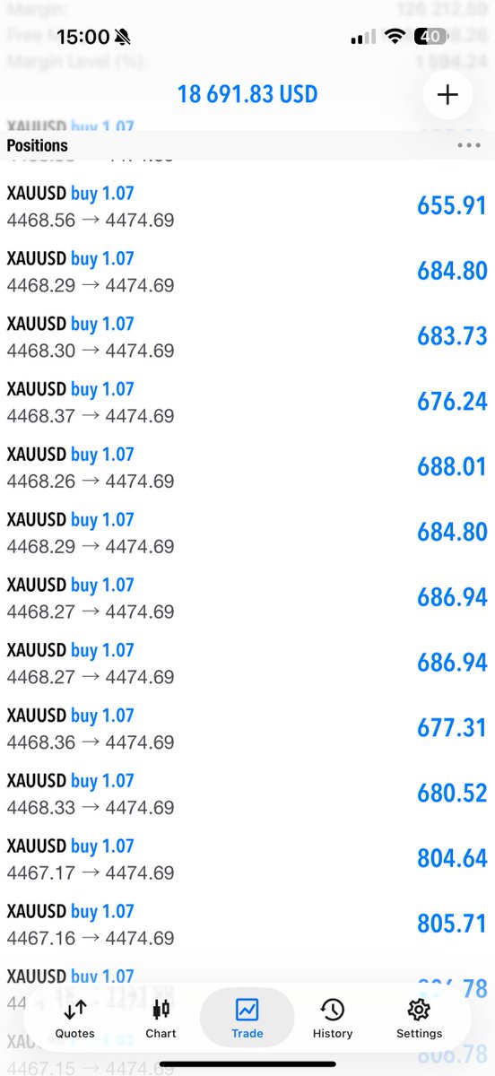 Emad956hF's tweet photo. https://t.co/sW88wMsNJ3
🚀 Gold delivered a strong bullish move yesterday!
Buyers dominated the market and pushed price higher, rewarding traders who stayed patient and followed the trend.
#XAUUSD #Gold #ForexTrading #TradingSignals #PriceAction #ForexMarket https://t.co/jz9Zxjv9yB