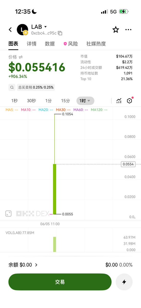 xiaotianquan tweet media