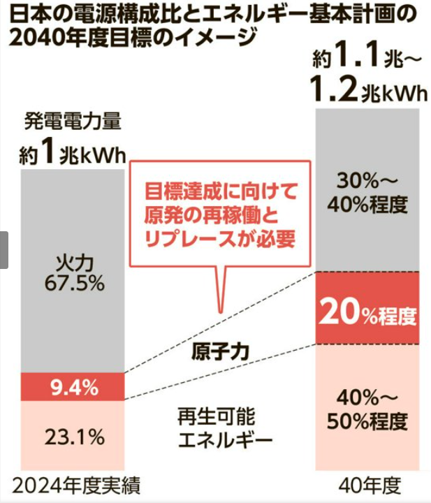 ちのたま(公式)@投資個別株 tweet media