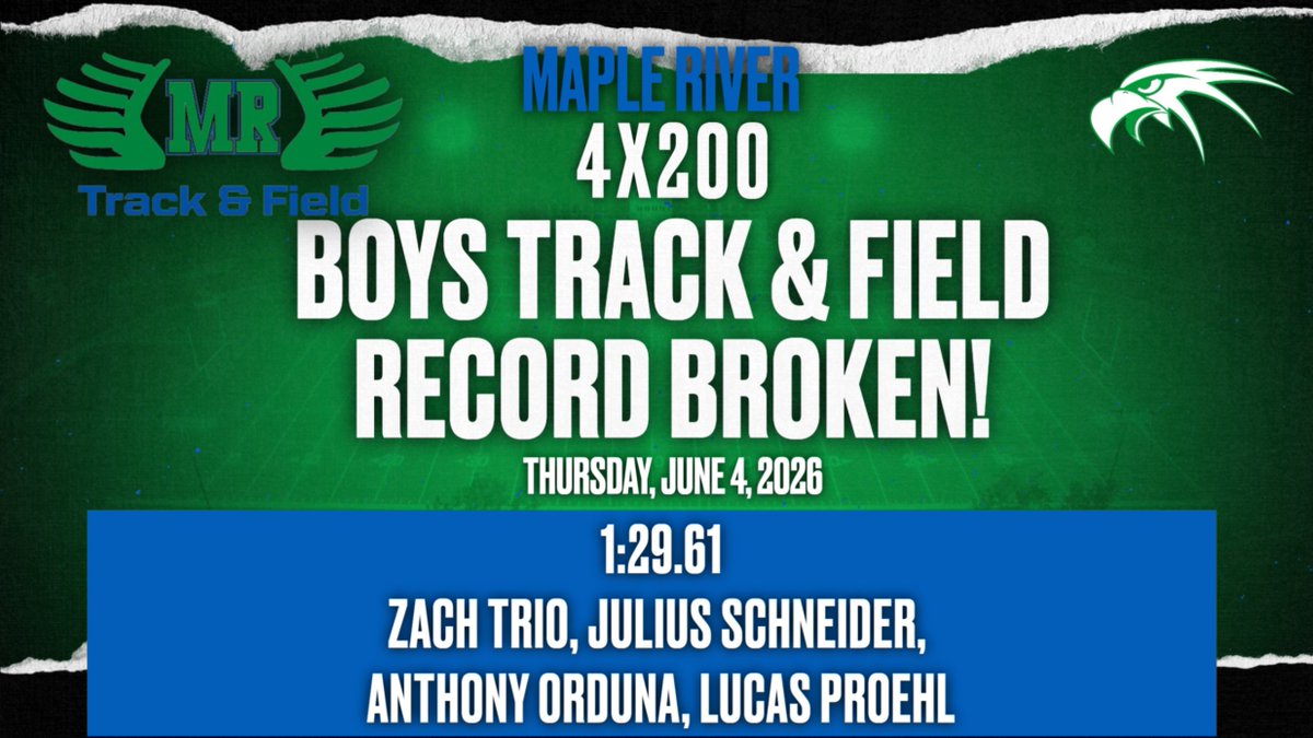 MRTandF's tweet photo. Congratulations Zach, Julius, Anthony and Lucas for breaking the Maple River 4x200 Record while winning your heat and qualifying for Finals at the State Meet! The previous record was set last year at State Prelims and then broken the next day! #wearemapleriver https://t.co/vGAWRoNnd0