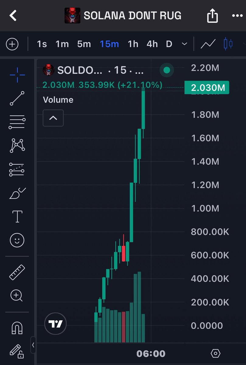 HODL_zilla's tweet photo. $SOLDONTRUG is on the moon 🌘and has gone full speed. $2M market cap achieved! (156X)🔥that’s no coincidence—it’s a serious move⚡️🚀📈
You’re either early or exit liquidity.
DM NOW and choose wisely ⏰📥
#Moonshot #Ftp #pumpfun #memecoin #CryptoCommunity https://t.co/B5qjbMNS6R
