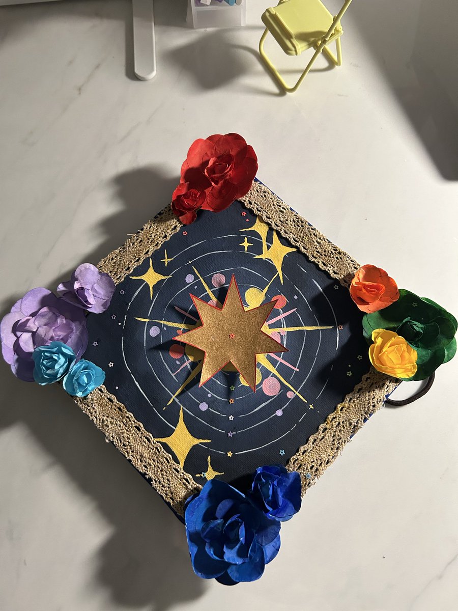 pristynn's tweet photo. Graduated today! Heres my i7 themed grad cap / my planning for it https://t.co/aRHw212UuW