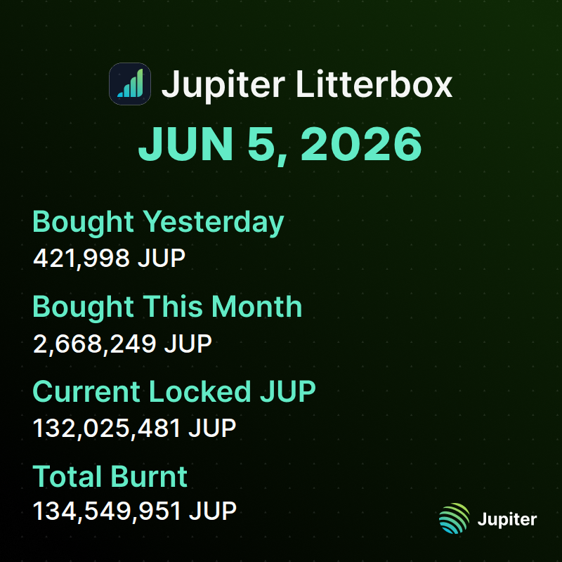 Jupiter Litterbox Trust tweet media