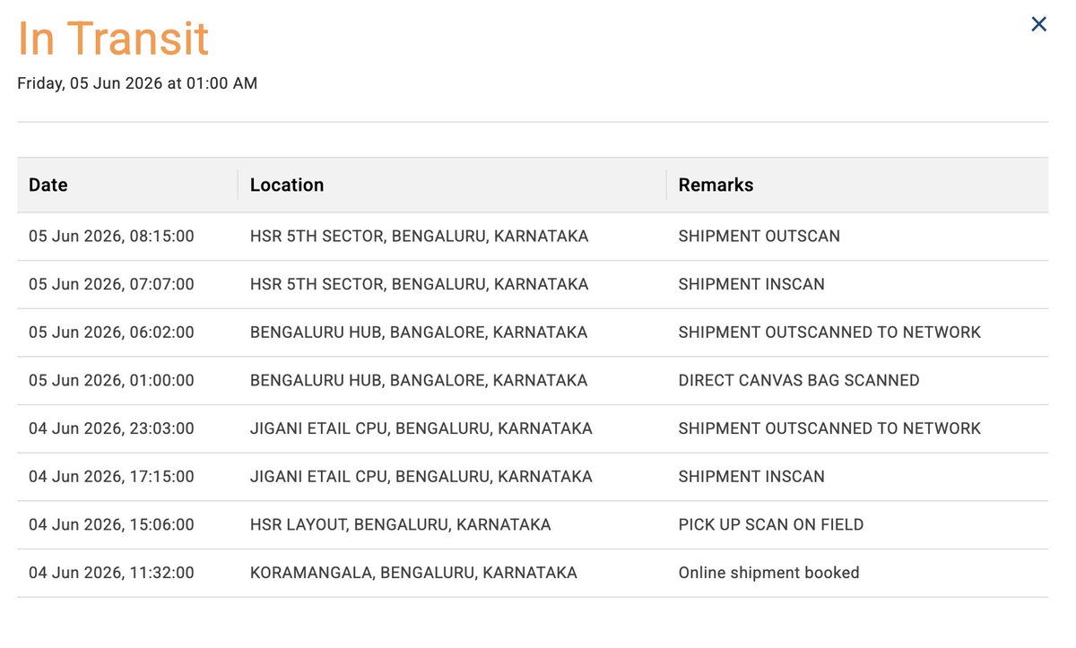 _logik's tweet photo. I stay 4km from HSR Layout.Someone with knowledge of Logistics,please tell why this stupid rerouting happens. Is it just process for process sake? 
Surely there is atleast 1 sensible person who sees the delivery address &amp; goes - dude,let's not send this to Jigani &amp; bring it back https://t.co/eowanF9dem