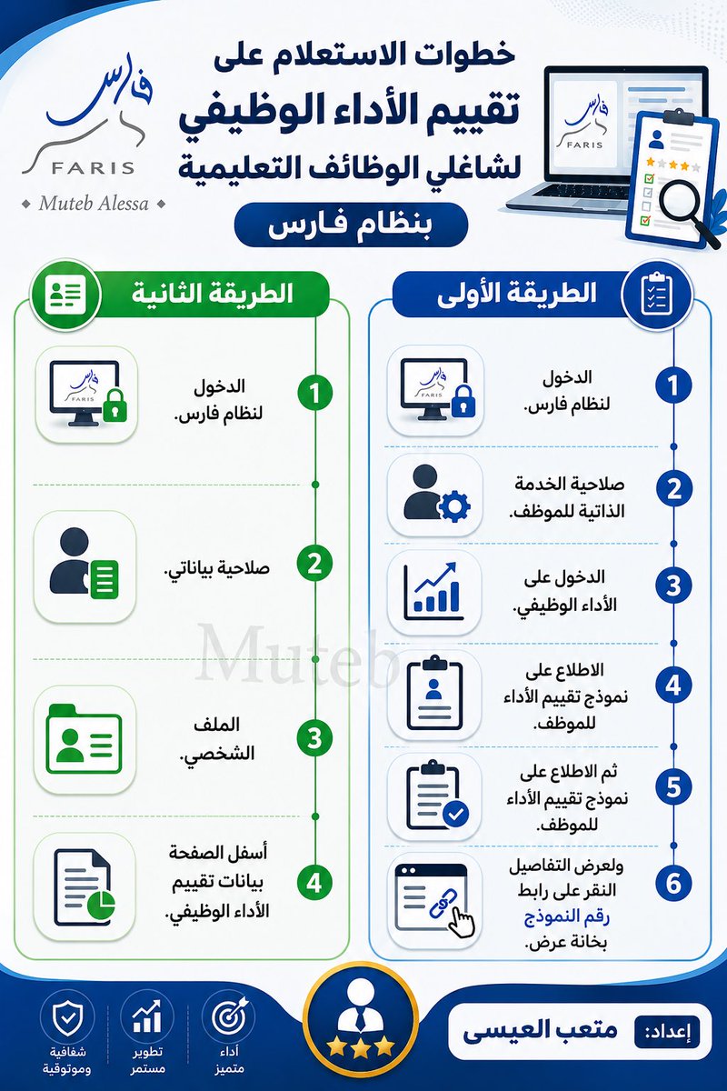 MT11171's tweet photo. @Ask__Education #نظام_فارس 
#الترقيات https://t.co/R6kId8TPY3