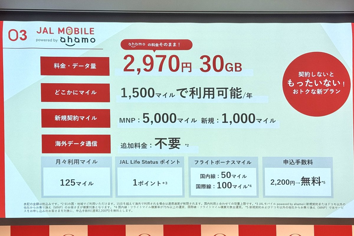 numaperon's tweet photo. @ana_mile2016 重要そうな点について

LSP積算対象は、新規契約、もしくはdocomo（ahamo）以外のキャリアから変更したユーザーのみとなってます（添付画像の注釈3参照）

現在ahamoの人は、手数料を払ってJALモバイルに変更しても、LSPはつかないようなので、その点だけはくれぐれもお気をつけください https://t.co/9BzIhJtyi7