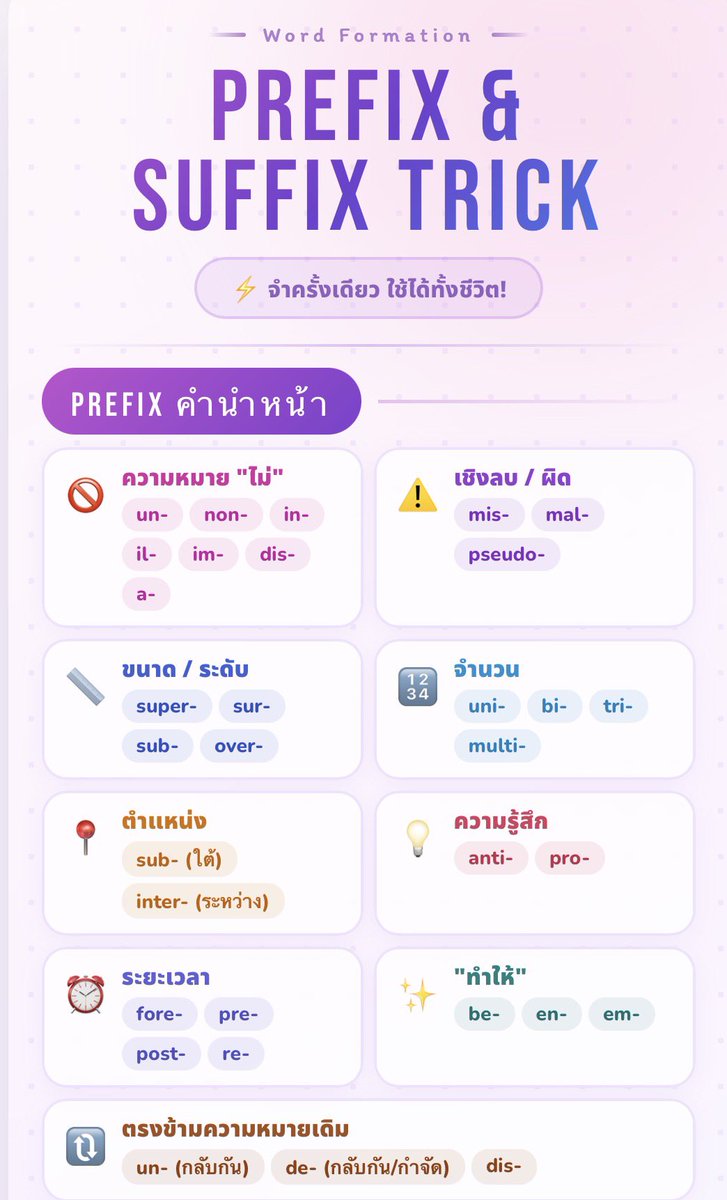 fromscratchstdy's tweet photo. แจกฟรีTrick ลับใช้ในห้องสอบ🔥 https://t.co/MmmpKZ1BLk
