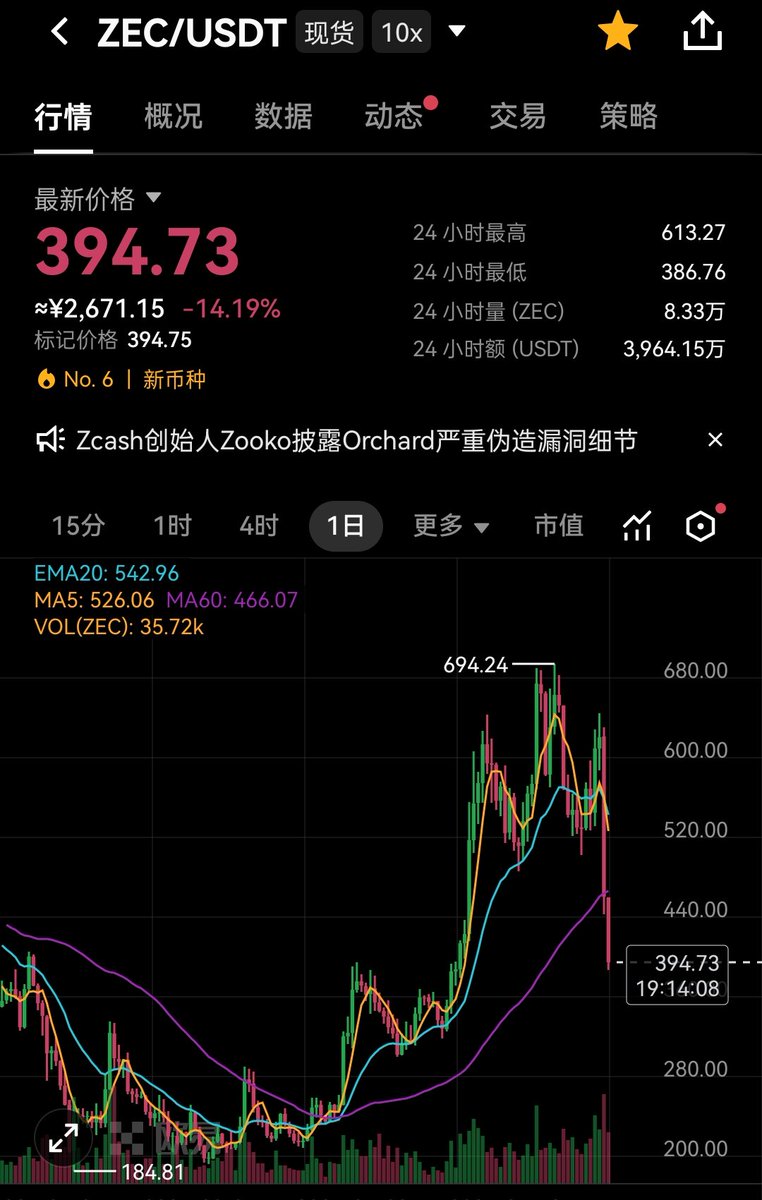 Robin91888's tweet photo. 马上就到了，有没有人跟上小撸一下 https://t.co/eEvhVZwv6V