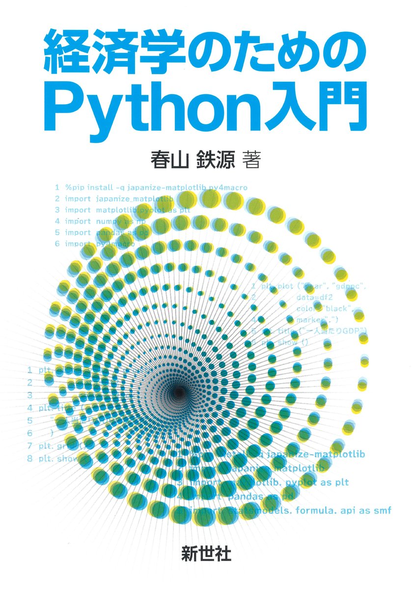 saiensu_sha2's tweet photo. 【好評書ご案内】
『経済学のためのPython入門』（春山鉄源著）
生成 AI がコードを書く時代となり、もはやプログラミングは学ばなくてもよい？！　むしろその逆に、プログラミングを学ぶ意義は一層大きくなった――本書は、著者のこのような意図から書かれました。 https://t.co/UqmCR643MW