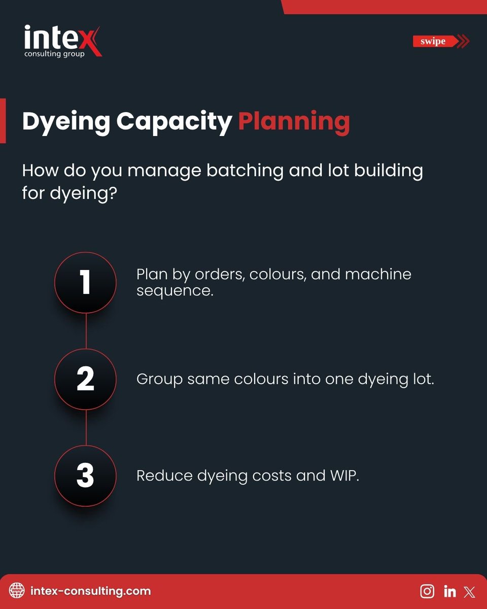 IntexConsulting's tweet photo. Learn more: https://t.co/BXSQpmCpT7

#intexERP #ProductionPlanning #WIPReduction #CapacityOptimization #ManufacturingERP #TextileIndustry #ProcessOptimization #SupplyChain #WeavingEfficiency #DyeingPlanning #OperationalEfficiency #TextileManufacturing https://t.co/vvsRYgX4SX