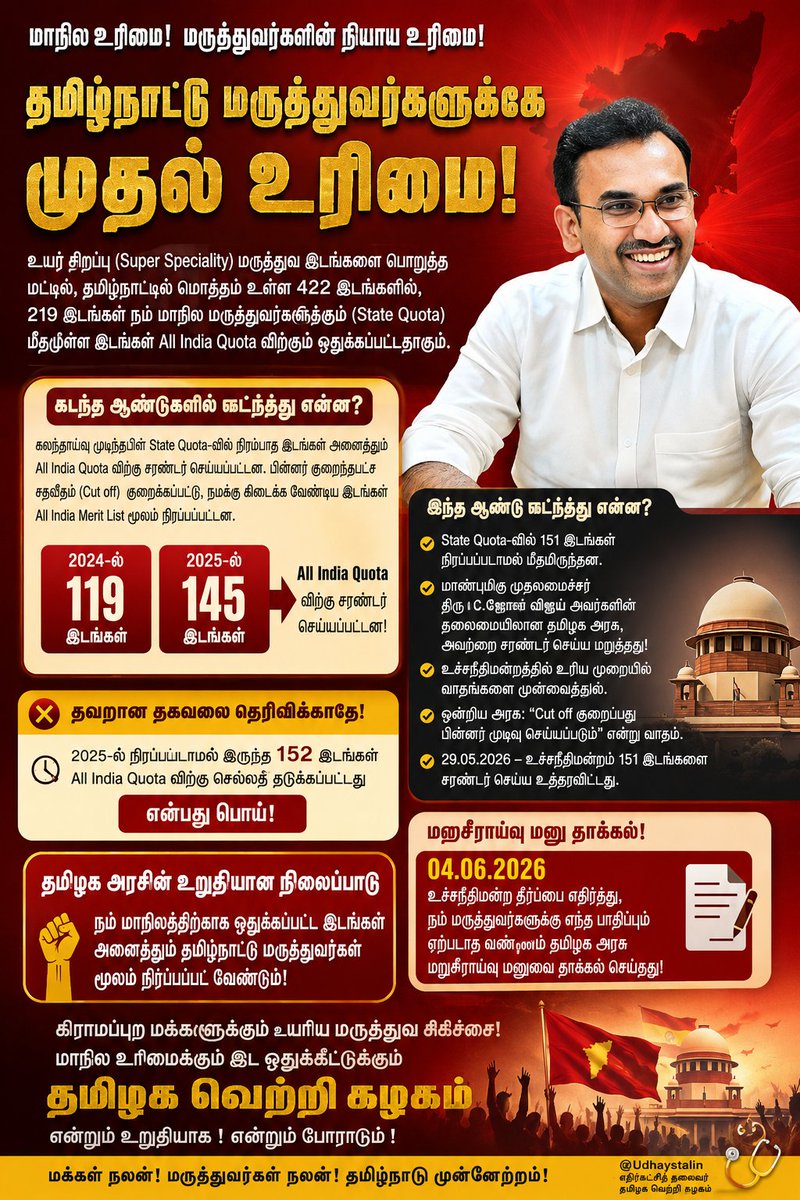 Jeeva_Jeevanss's tweet photo. @arunraajkg 🔥 https://t.co/KkHSExiyuf