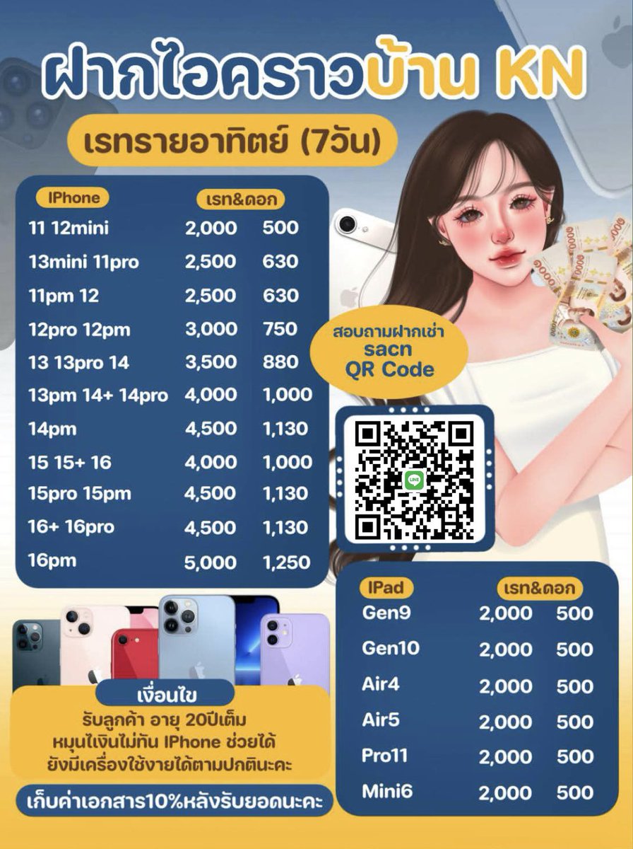PORJAI_47's tweet photo. • รับจำนำ - รีไฟเเนนซ์
• อายุ 17ปีขึ้นไป
• ราย7วันไม่เช็คเฟสเอกสารไม่ยุ่งยาก
• ปลอดภัย100% ไม่มีโอนก่อน
• ค่าเอกสาร10% โอนหลังได้ยอด
• ร้อนเงินทักหาได้เลยค่ะ✅🩷
Line : https://t.co/lyRpybnwpI

#จำนำไอคราว #เงินหมุน #ฟีดดด #หาเงินเที่ยว #ปลอดภัย100% #เงินหมุน https://t.co/mgVA9MmQjm