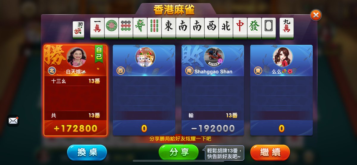 Azt4yy's tweet photo. 凌晨五點食部隊鍋 好撚肥呀😔
再肥啲我就冇Market㗎啦完全 https://t.co/jZ1s3890cG