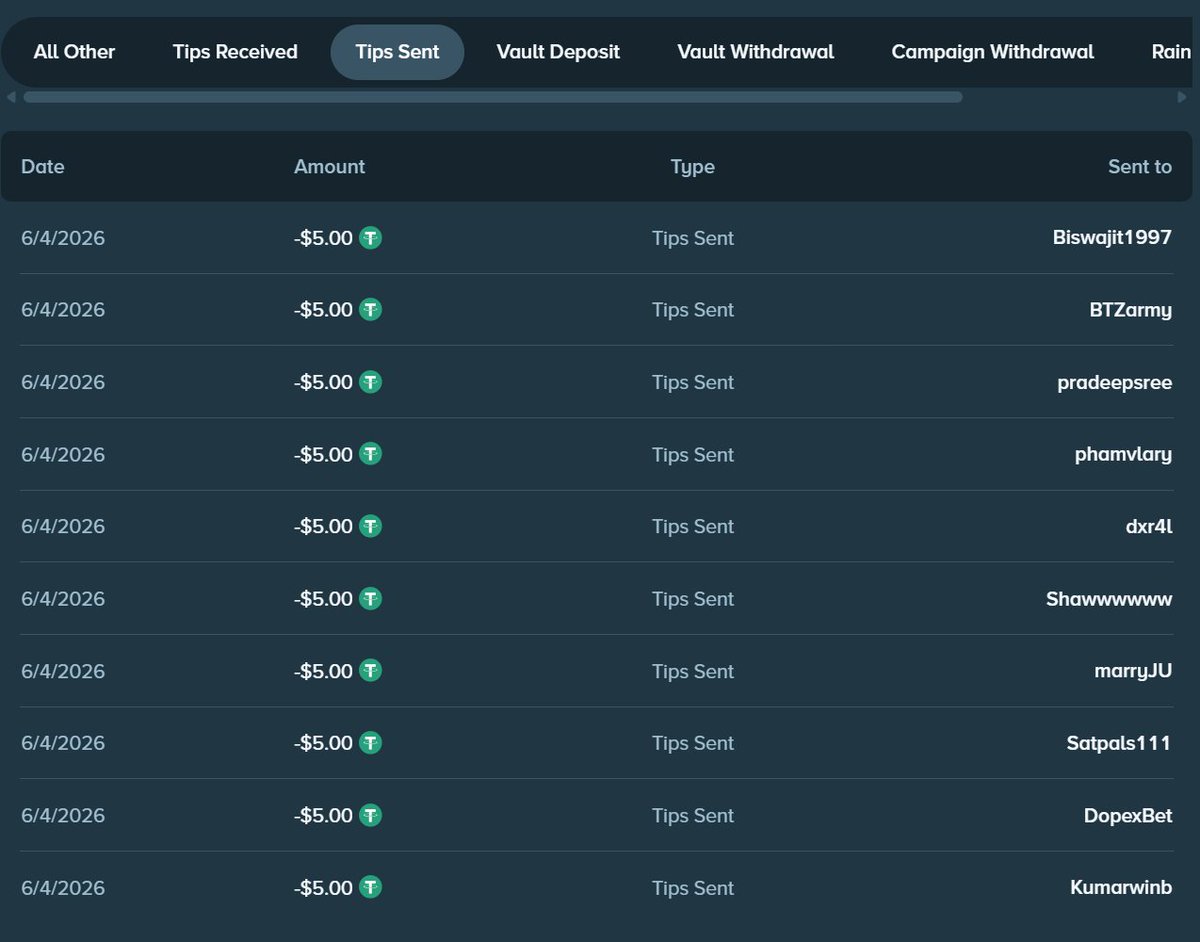 RossPicks's tweet photo. 🚨 OVER $700+ SENT OUT IN TIPS  💸🔥 @stake @StakeEddie 

 😤 We're STILL not done yet 👀

More tips, More giveaways coming  

❤️ Like + 🔁 RT 

👥Follow @RossPicks &amp; @demize21 

Pull up on stream 🎥 Be active 

🎁 More rewards coming soon

THE NEXT WAVE OF TIPS IS LOADING💰 https://t.co/1kMVvoFVRw
