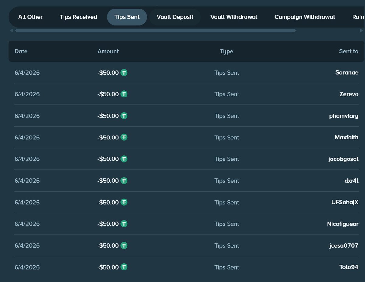 RossPicks's tweet photo. 🚨 OVER $700+ SENT OUT IN TIPS  💸🔥 @stake @StakeEddie 

 😤 We're STILL not done yet 👀

More tips, More giveaways coming  

❤️ Like + 🔁 RT 

👥Follow @RossPicks &amp; @demize21 

Pull up on stream 🎥 Be active 

🎁 More rewards coming soon

THE NEXT WAVE OF TIPS IS LOADING💰 https://t.co/1kMVvoFVRw