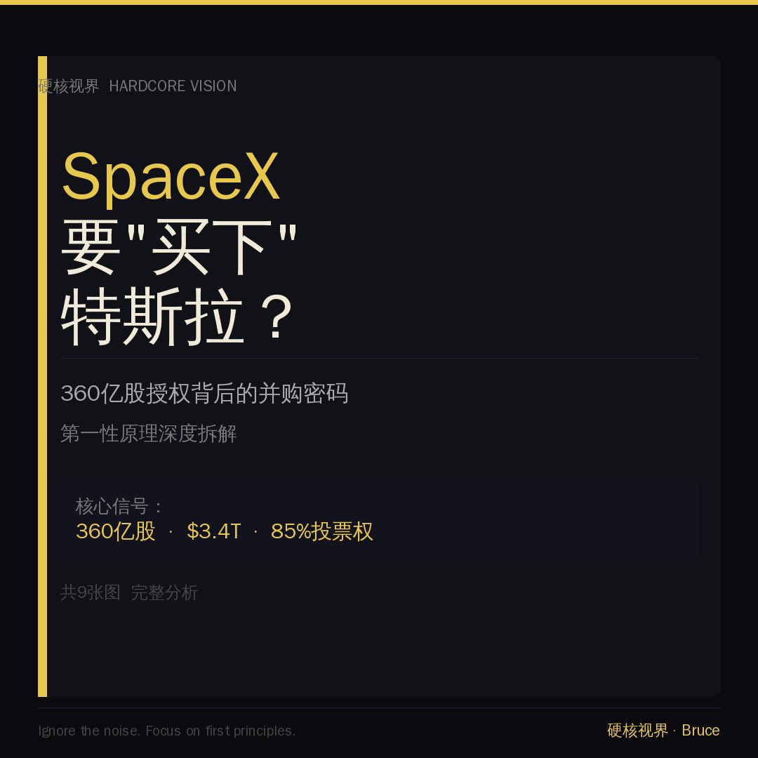 RunBLDady's tweet photo. SpaceX要买下特斯拉？
360亿股授权不是随机数字。
这是马斯克用来收购特斯拉的弹药。
SpaceX 85%投票权 × Tesla 20%投票权
= 控制权净增加
IPO打开了这扇门。
SpaceX股票 = 收购货币。
9张图完整拆解 👇
#SpaceX #Tesla #Musk https://t.co/pzL2BxGycy