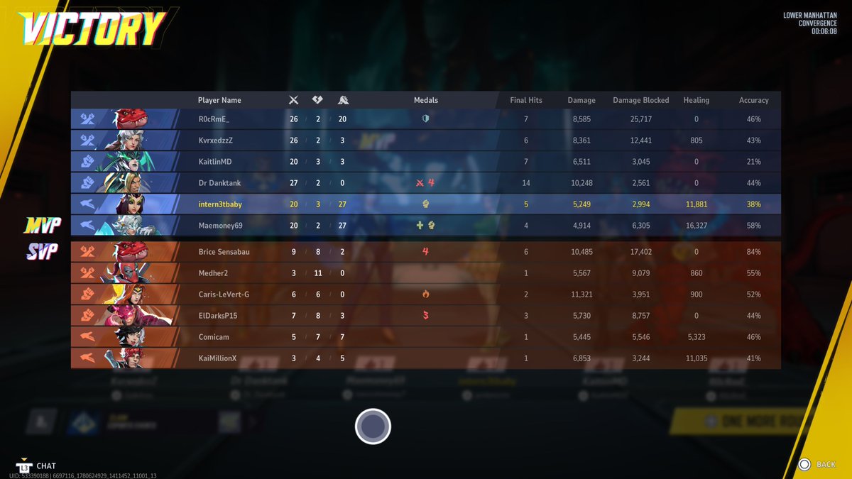 lNTERNETB4BY's tweet photo. y’all gon accept this terrible accuracy and low heals. https://t.co/Zy9Q5CQWPp