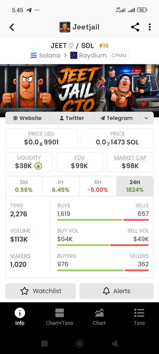 Saeyfcrypto tweet media