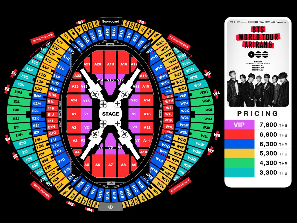 2Genius_shop's tweet photo. เพิ่งเห็นว่าผังคอนมีอัพเดตแล้วว่า FOH อยู่ตรงไหน ส่วนที่ + ตรงสเตจนั่นคิดว่าน่าจะเป็นเสามั้ยนะ https://t.co/3Sb2cCNsWJ